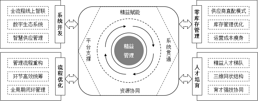 image-20251110144854-1