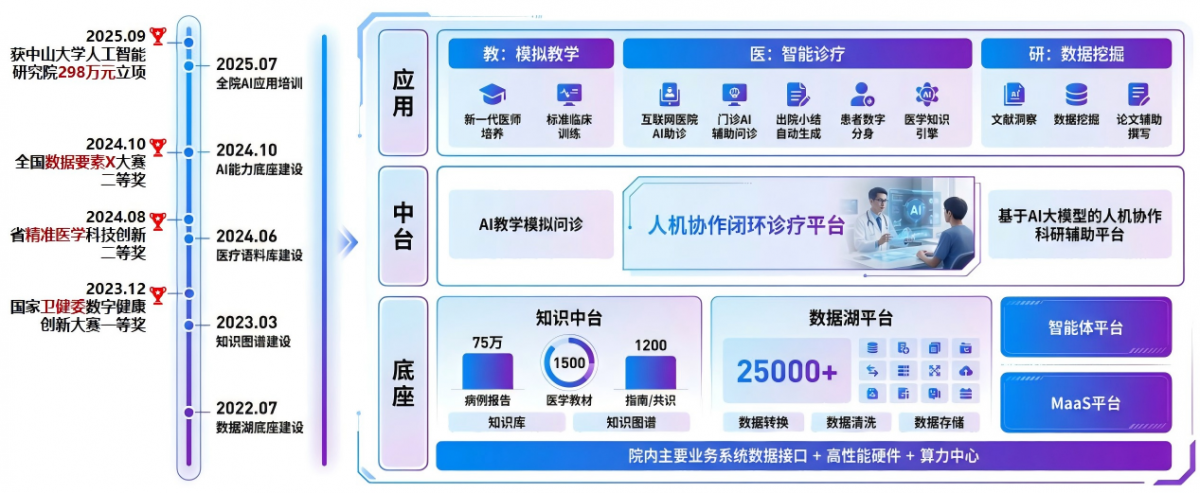 image-20251218083101-3